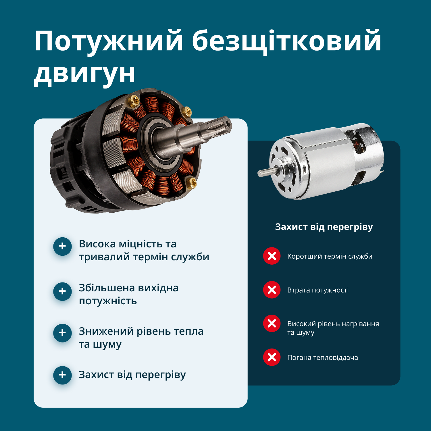 Акумуляторний секатор KS CPS20V-32