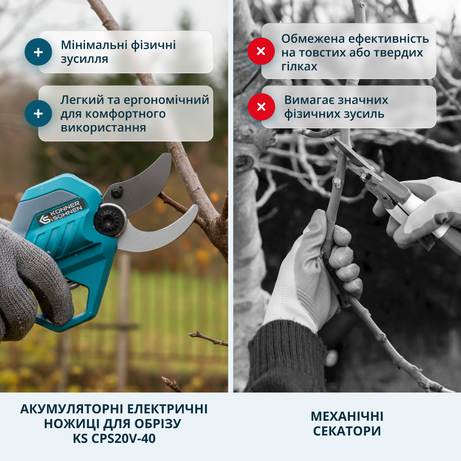 Акумуляторний секатор KS CPS20V-40 Case