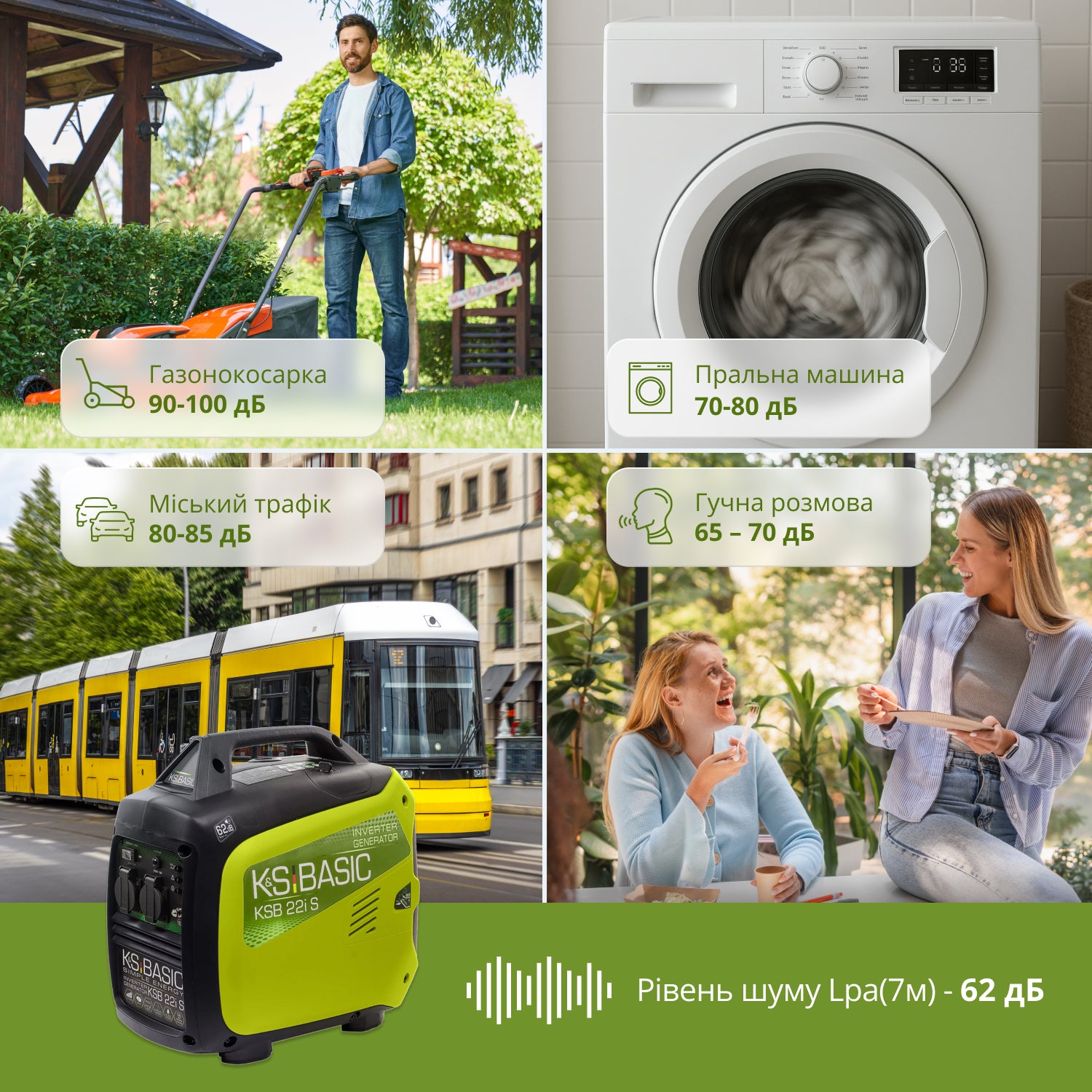 Інверторний генератор KSB 22i S