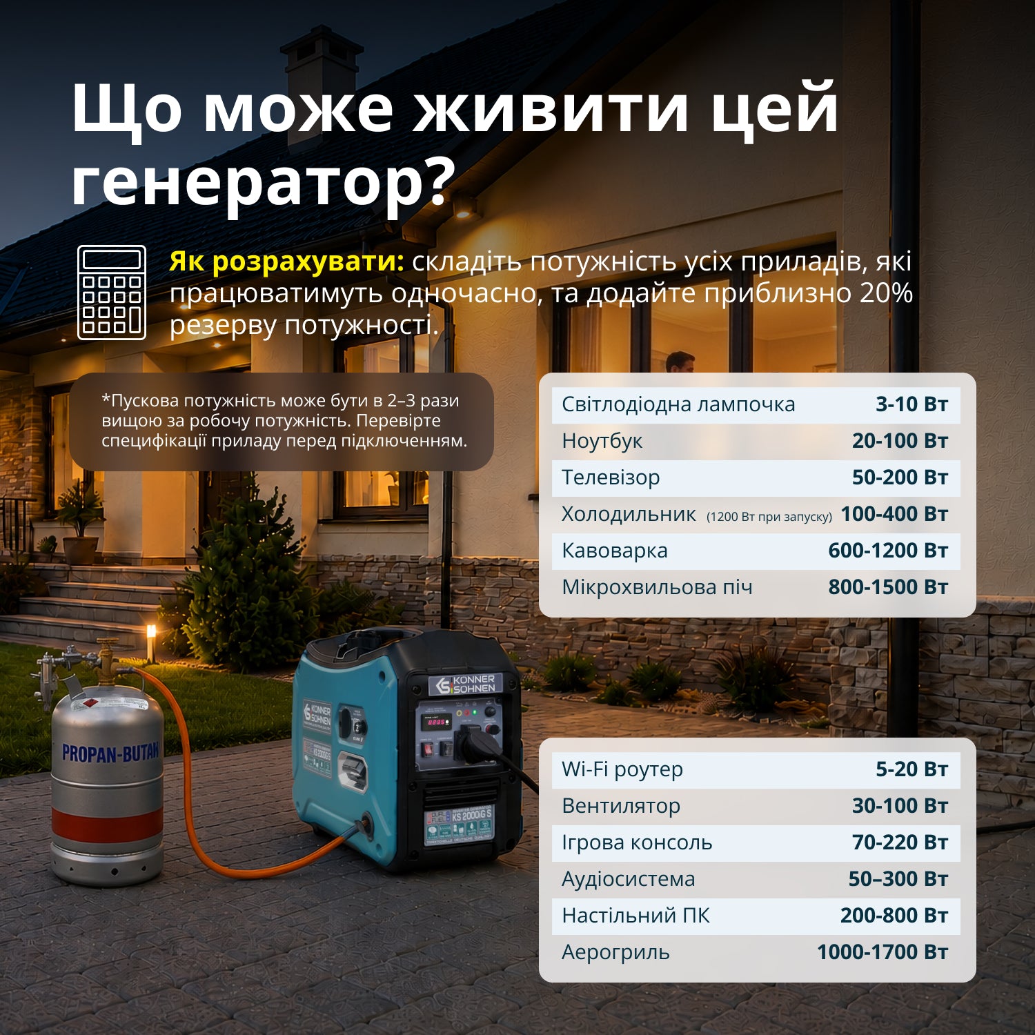 Генератор Інверторний газобензиновий генератор KS 2000iG S — фото 3