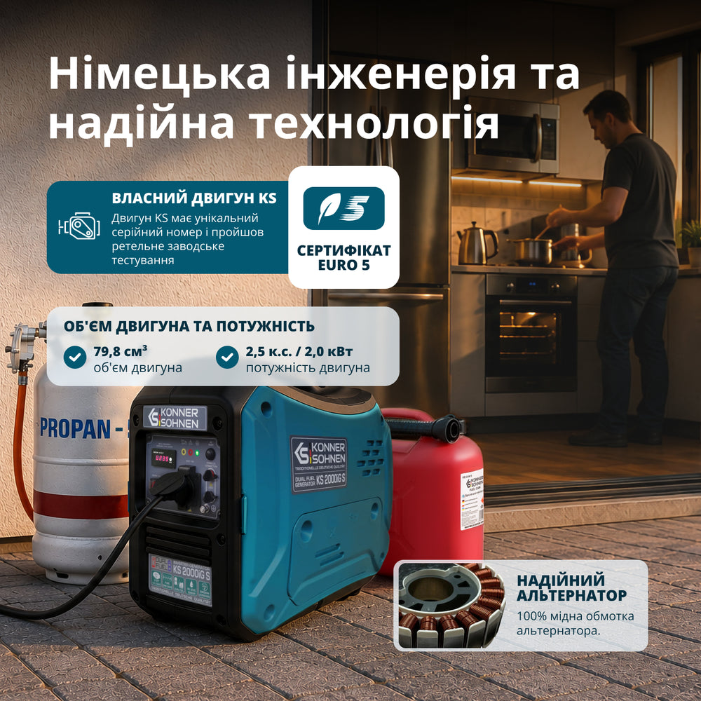 Інверторний газобензиновий генератор KS 2000iG S