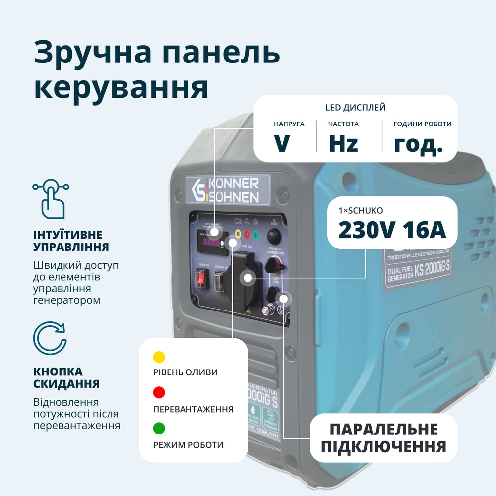 Інверторний газобензиновий генератор KS 2000iG S