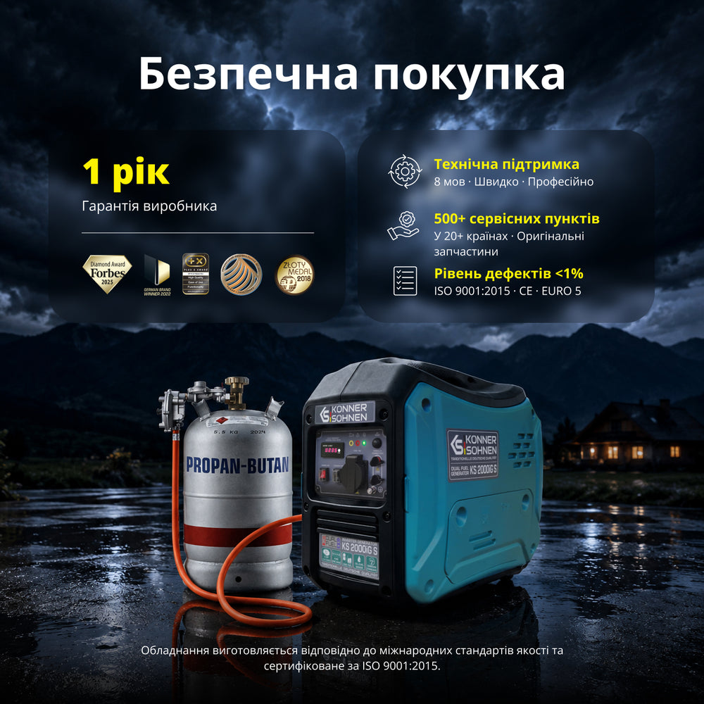 Інверторний газобензиновий генератор KS 2000iG S