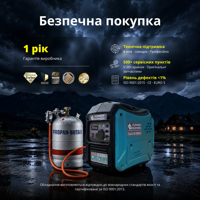 Інверторний газобензиновий генератор KS 2000iG S