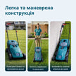 Електрична газонокосарка KS 32LM12 thumbnail