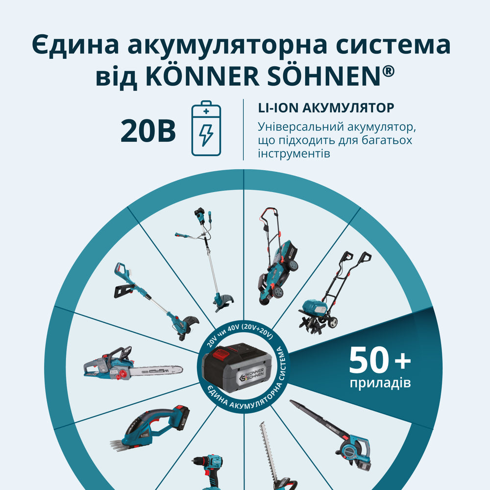 Тример садовий акумуляторний KS BCT1-40V
