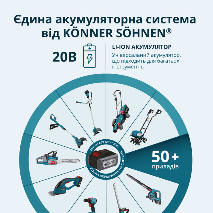 Тример садовий акумуляторний KS BCT1-40V