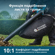 Садовий акумуляторний пилосос та повітродувка 2 в 1 + Швидкий зарядний пристрій + Акумулятор 2 × 20V KS LBV-40V SET thumbnail