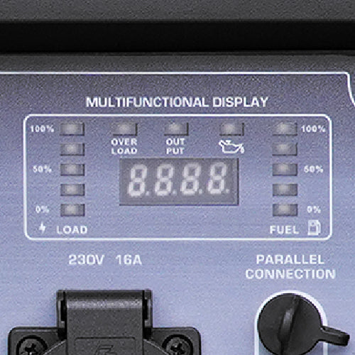 Зручний контроль