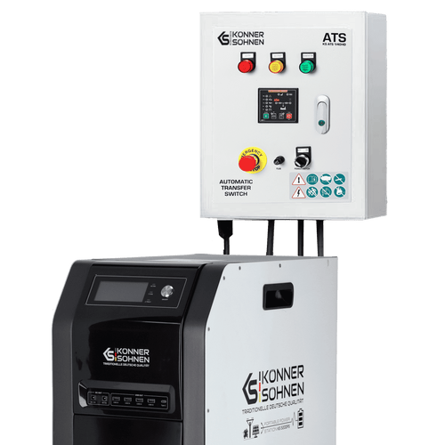 Efficient energy consumption management