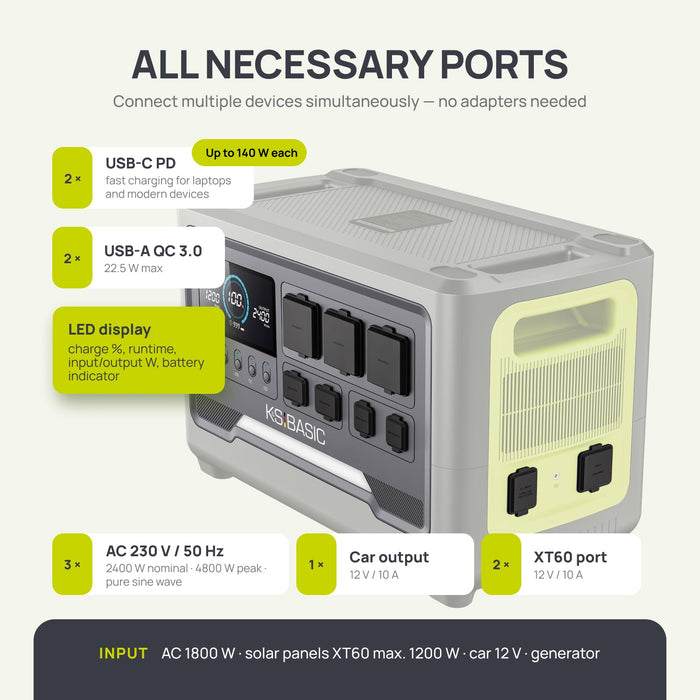 Portable Power Station KSB 2400PS