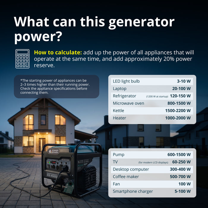 Inverter Generator KS 4500i