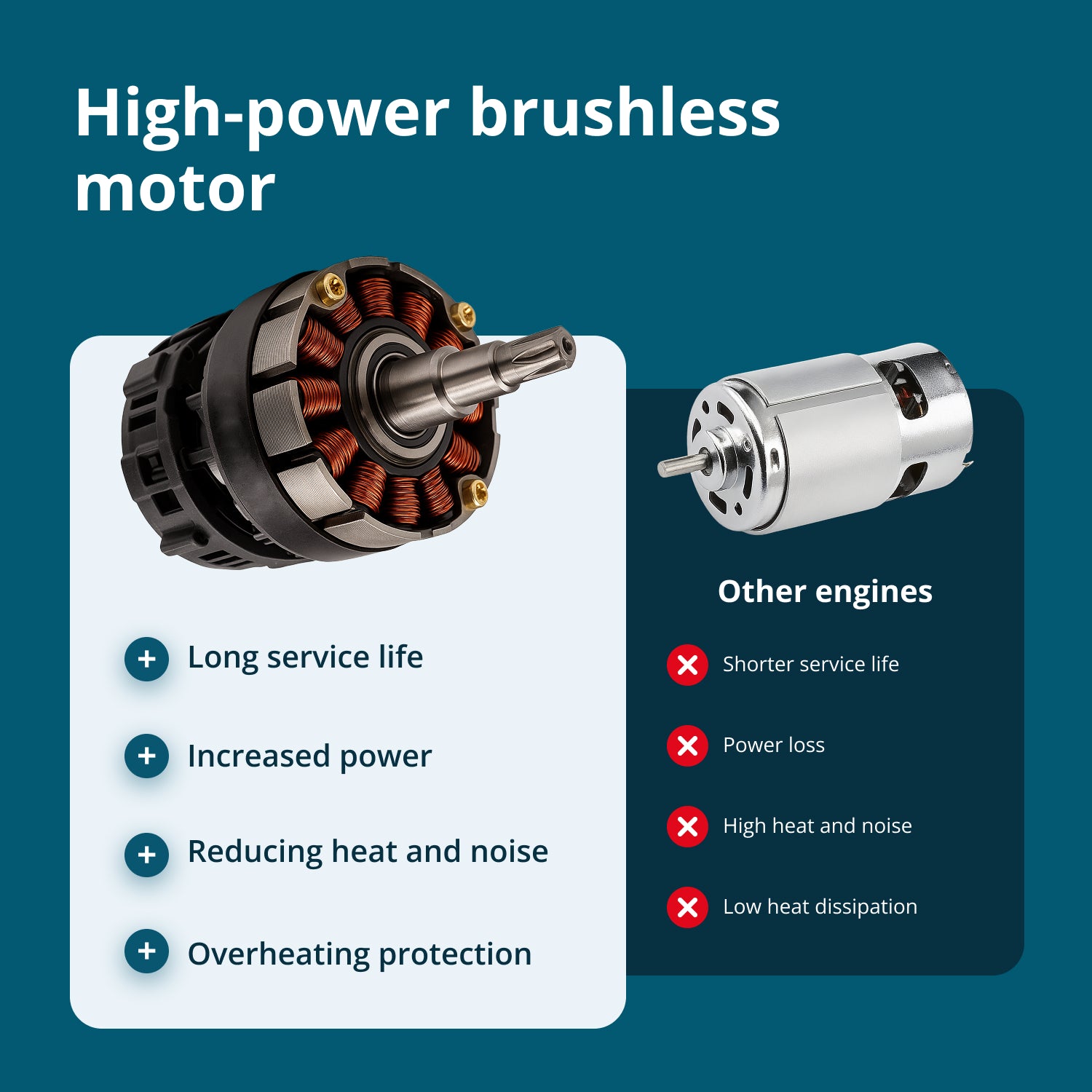 Cordless Mini Chainsaw KS MCS20V-8 Case