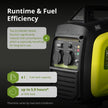 Inverter Generator KSB 33i S thumbnail