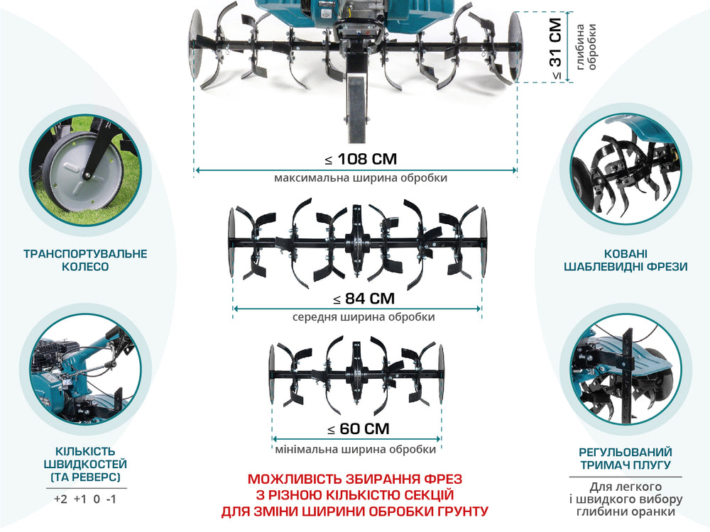 Бензиновий культиватор KS 7HP-950A