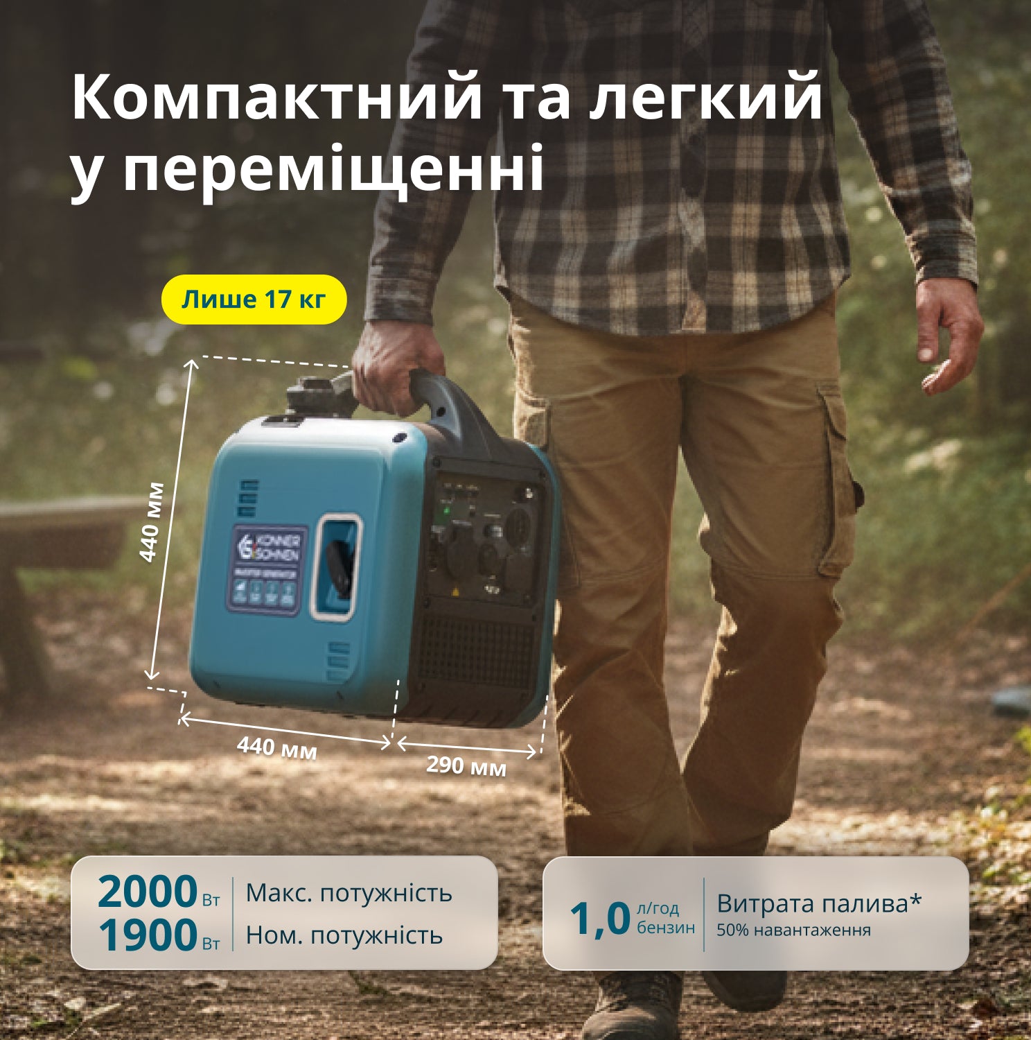 Інверторний генератор KS 1900i S