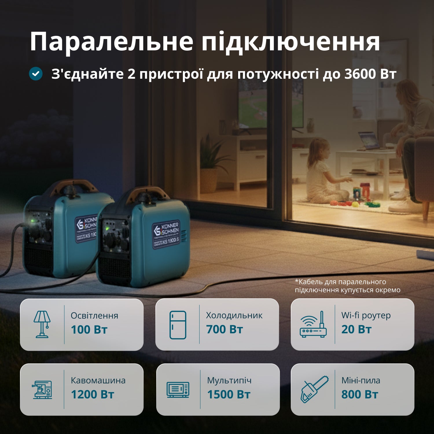 Інверторний генератор KS 1900i S