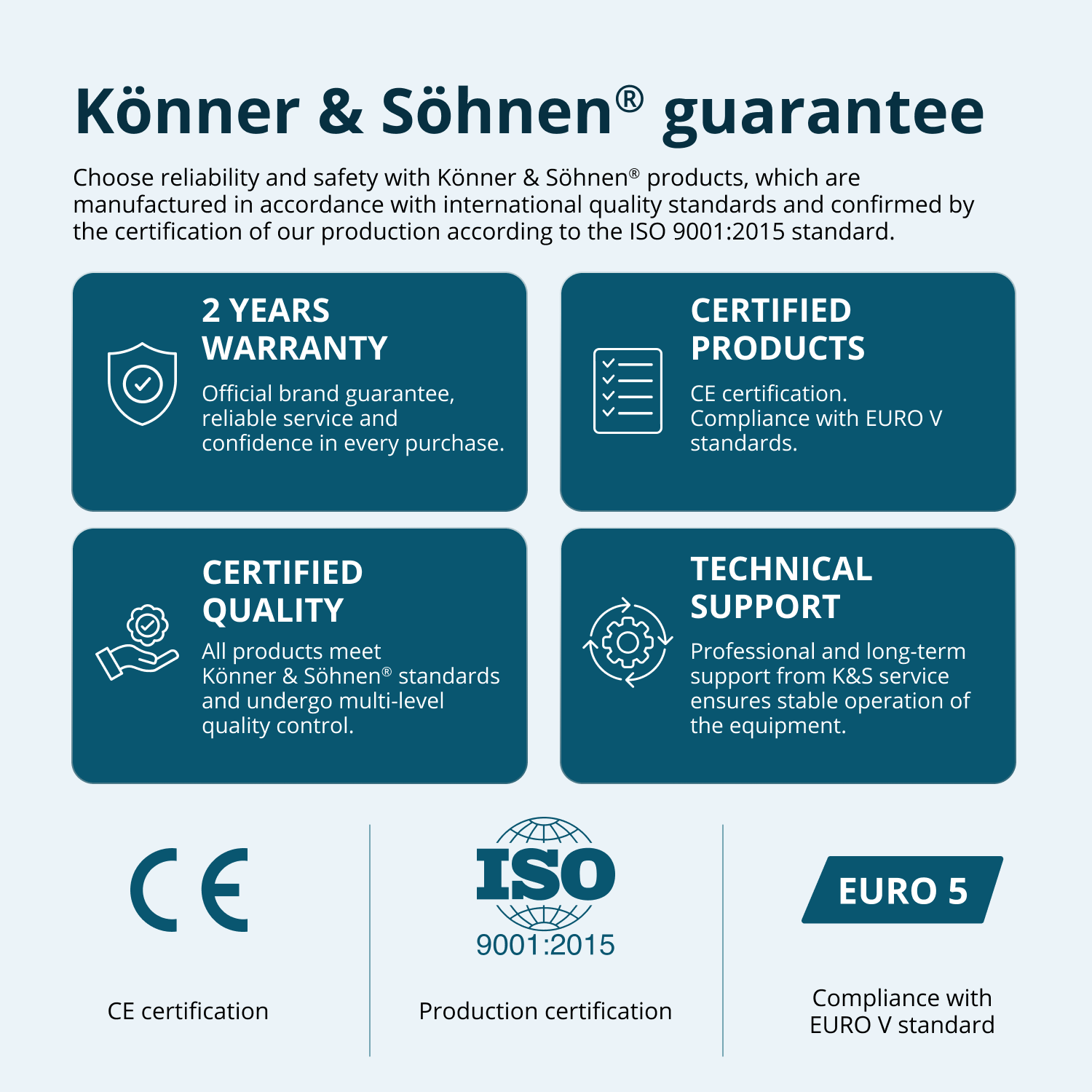 Inverter generator KS 4000iE S