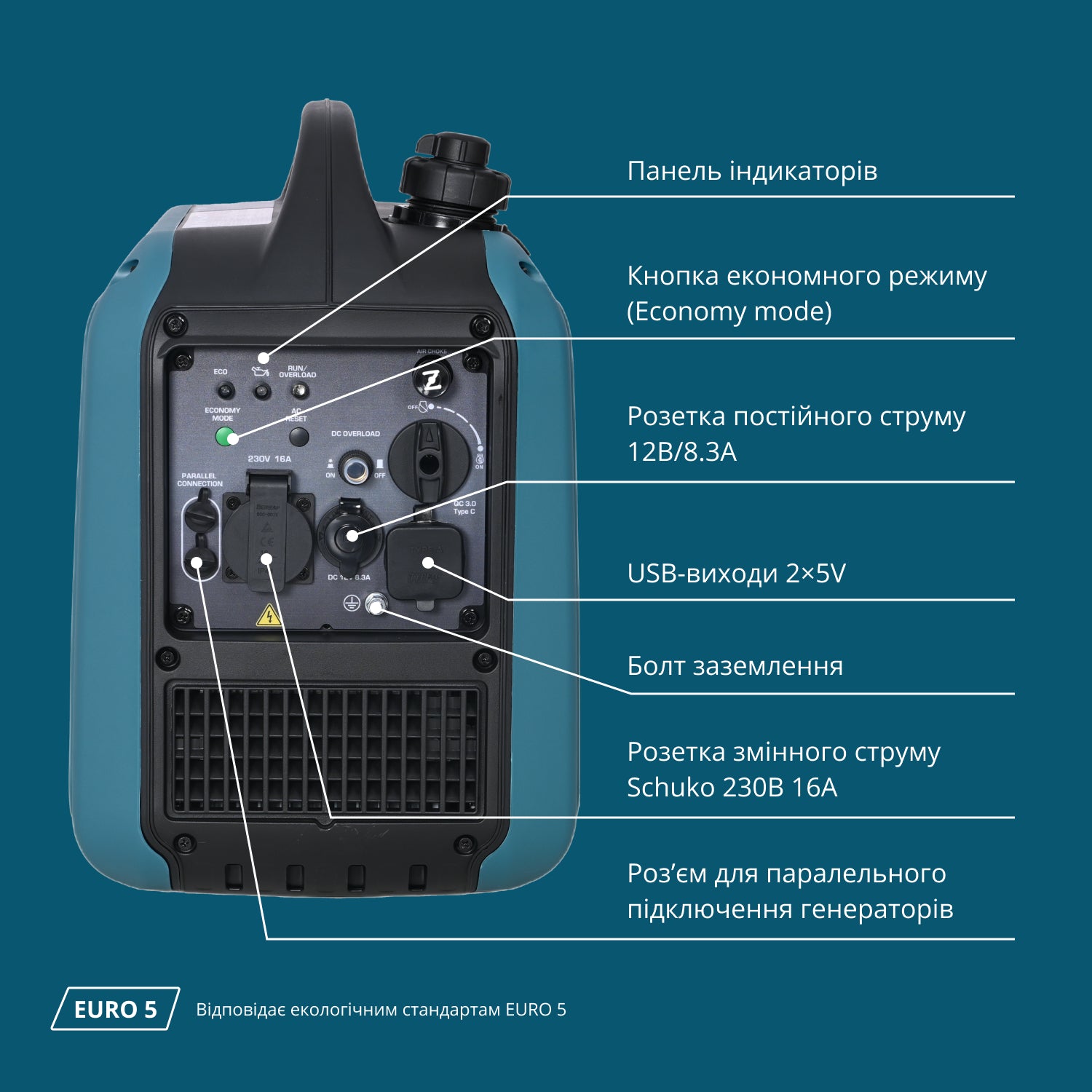 Інверторний генератор KS 1900i S