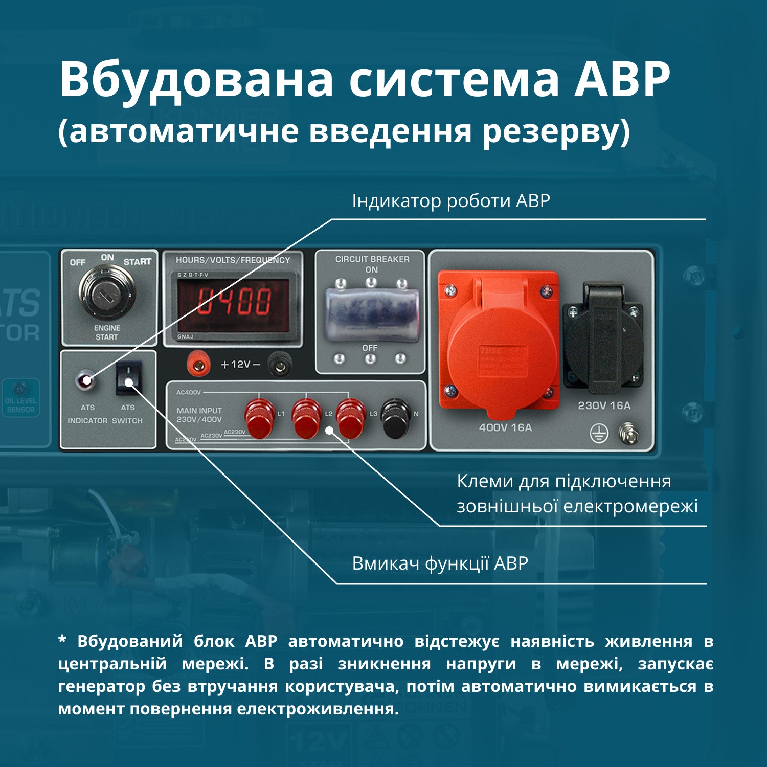 Генератор Бензиновий генератор «Könner & Söhnen» KS 10000E-3 ATS — фото 3