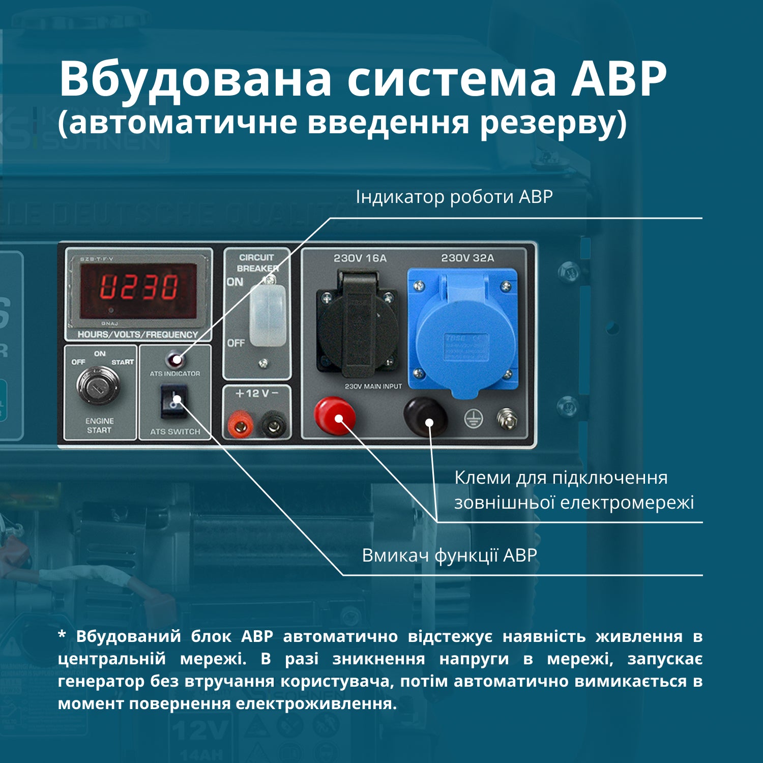 Генератор Бензиновий генератор «Könner & Söhnen» KS 10000E ATS — фото 3