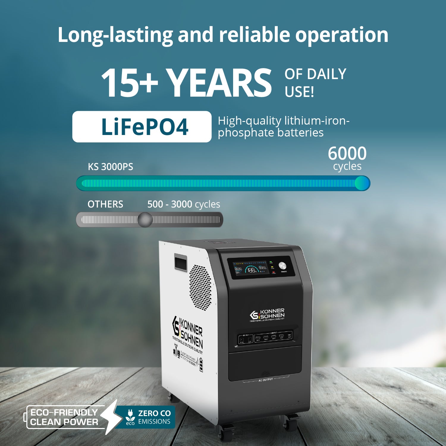 Portable Power Station 3-in-1 KS 3000PS