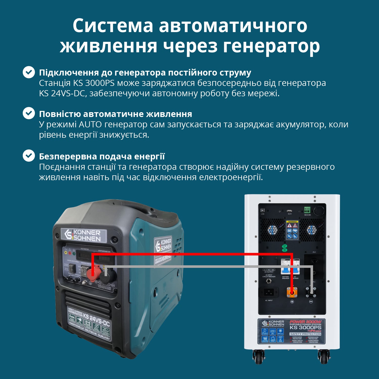 Генератор Портативна електростанція 3 в 1 KS 3000PS — фото 10
