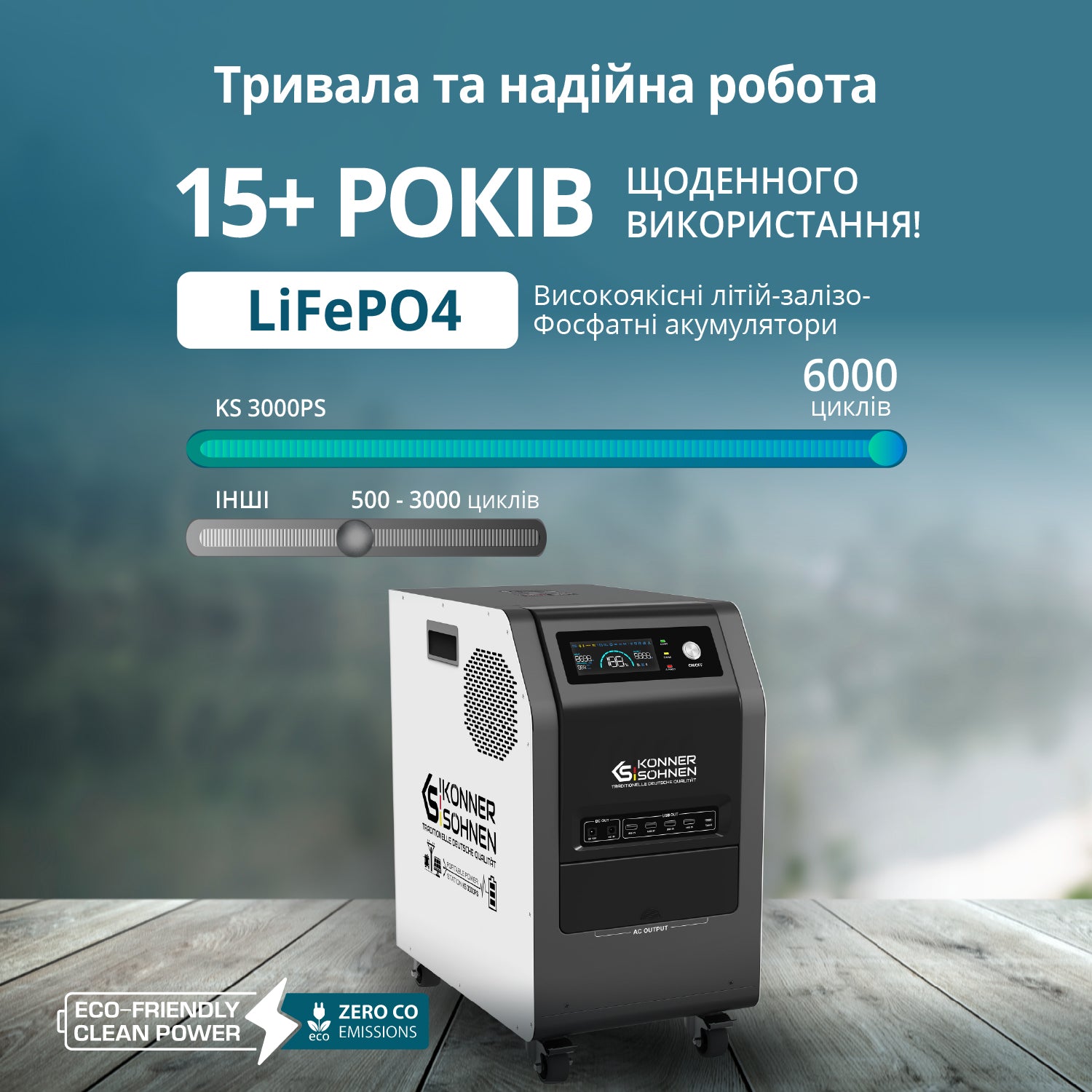 Портативна електростанція 3 в 1 KS 3000PS - купити в Києві