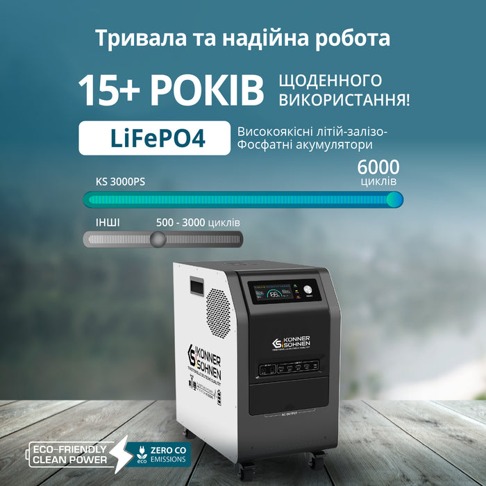Портативна електростанція 3 в 1 KS 3000PS