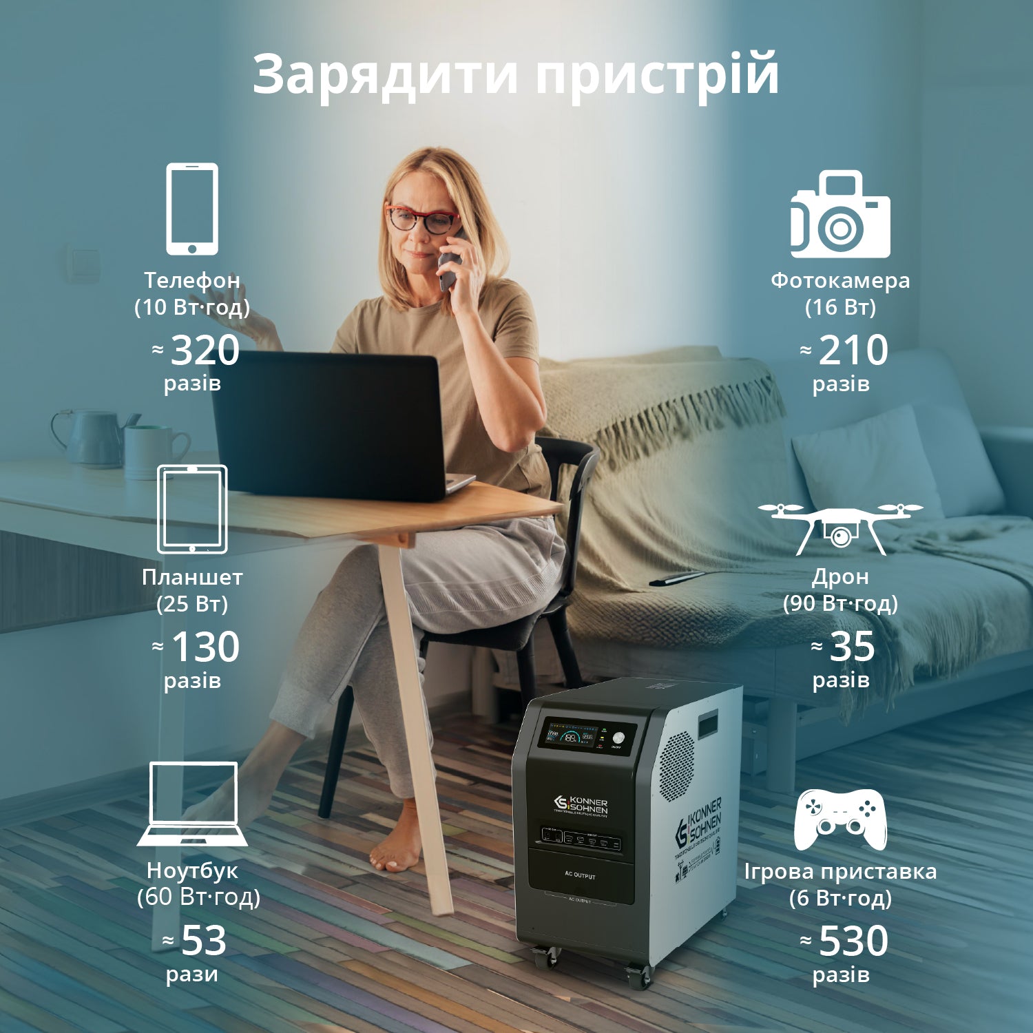 Портативна електростанція 3 в 1 KS 3000PS - купити в Києві