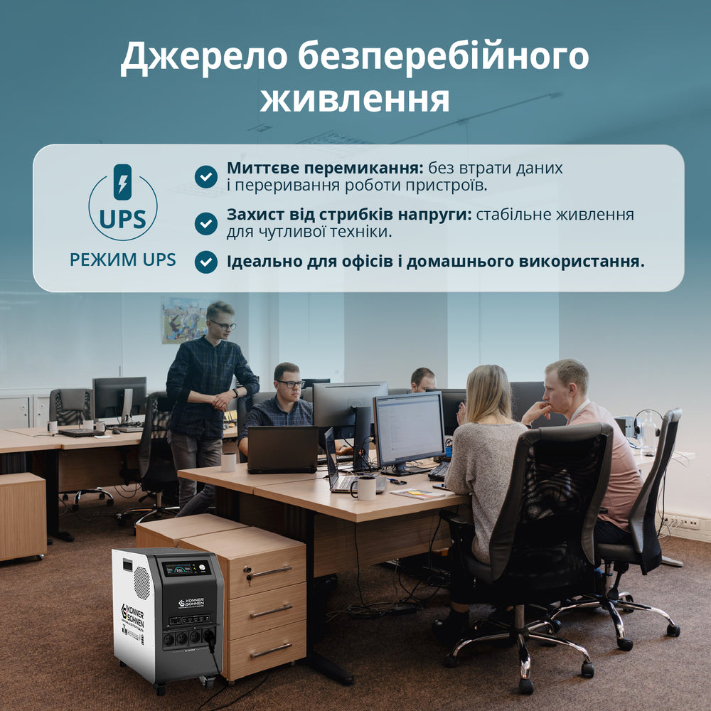 Портативна електростанція 3 в 1 KS 3000PS