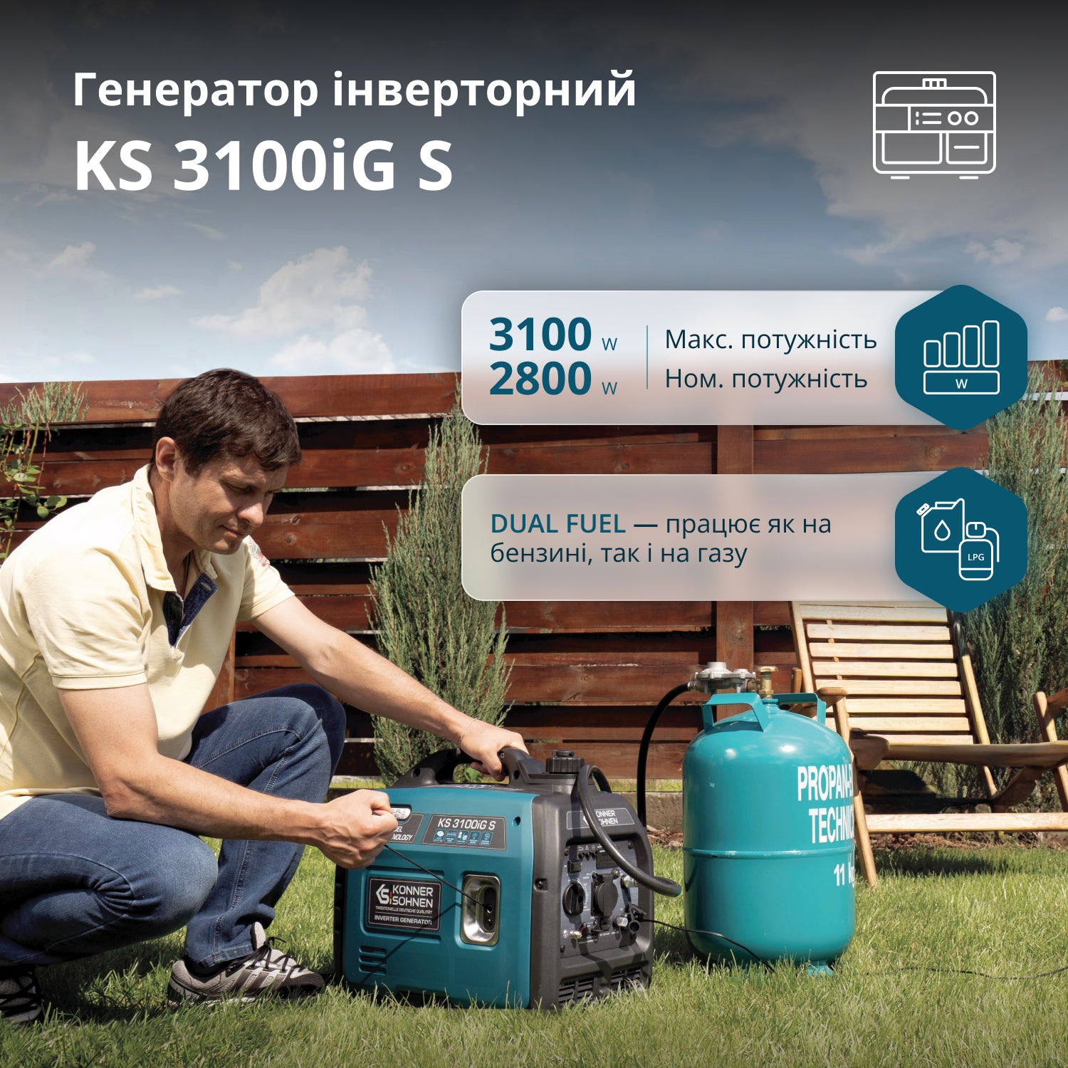 Інверторний газобензиновий генератор KS 3100iG S