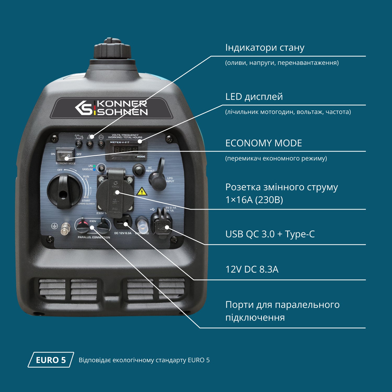 Інверторний газобензиновий генератор KS 3100iG S