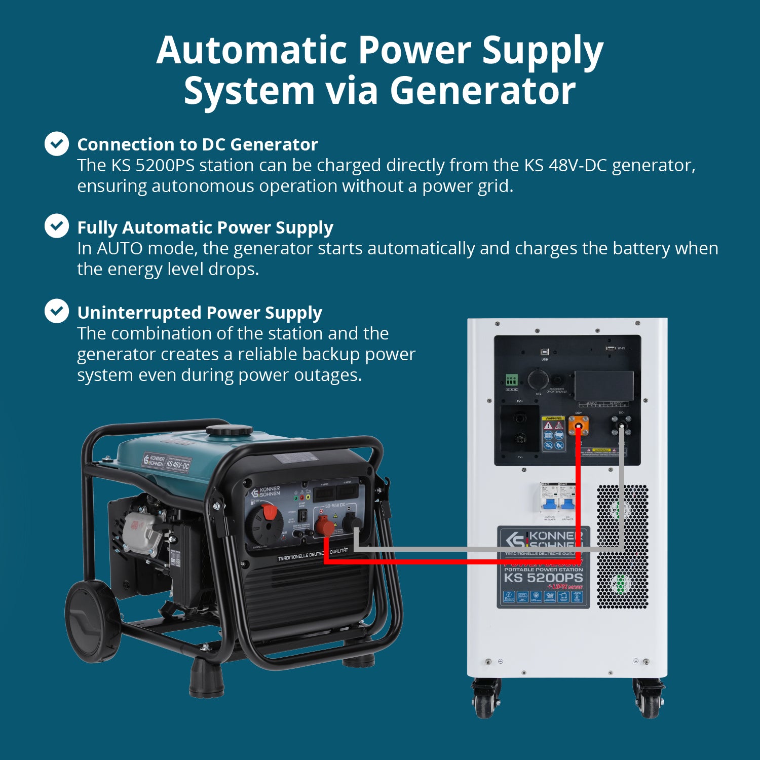 Portable Power Station 3-in-1 KS 5200PS