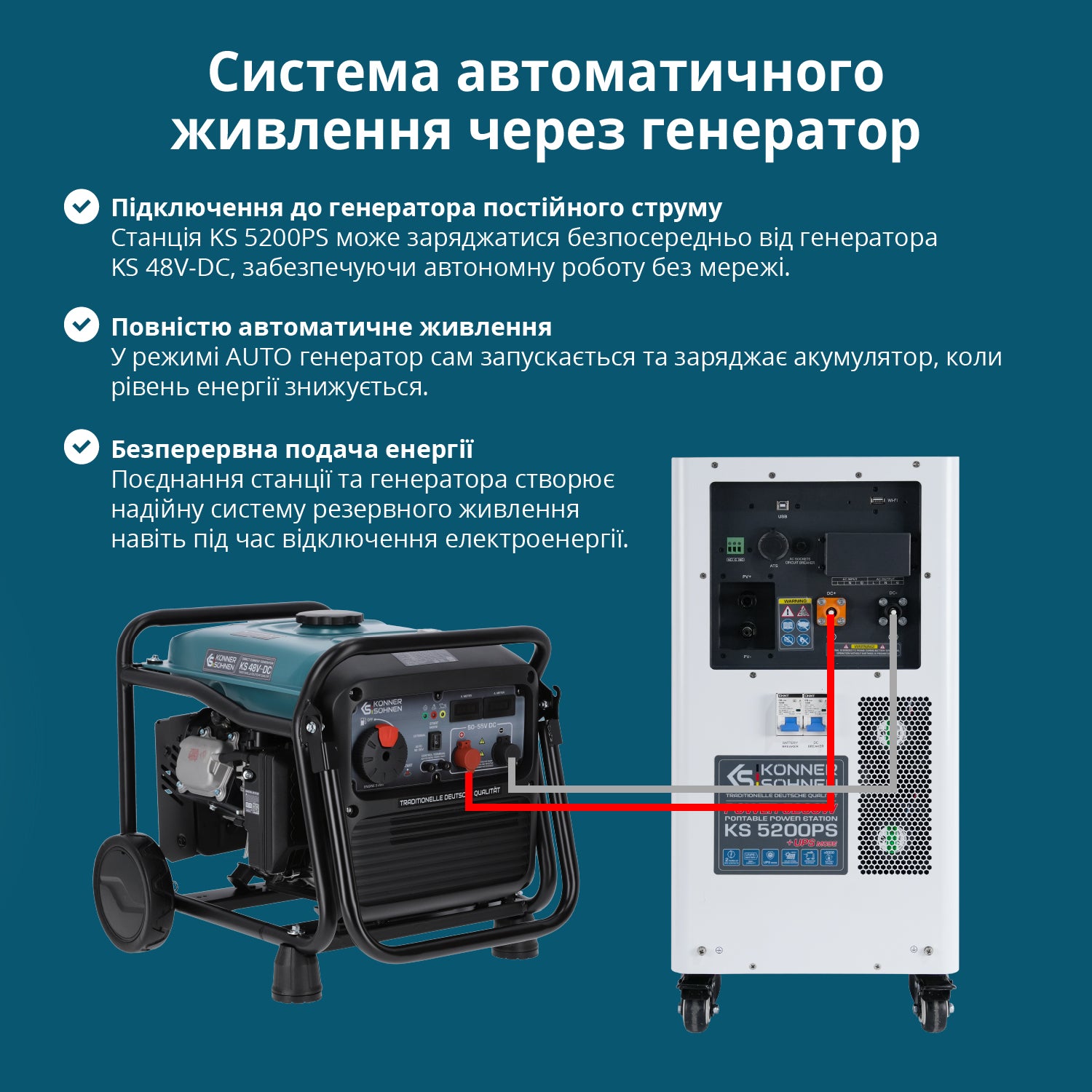 Портативна електростанція 3 в 1 KS 5200PS - купити в Києві