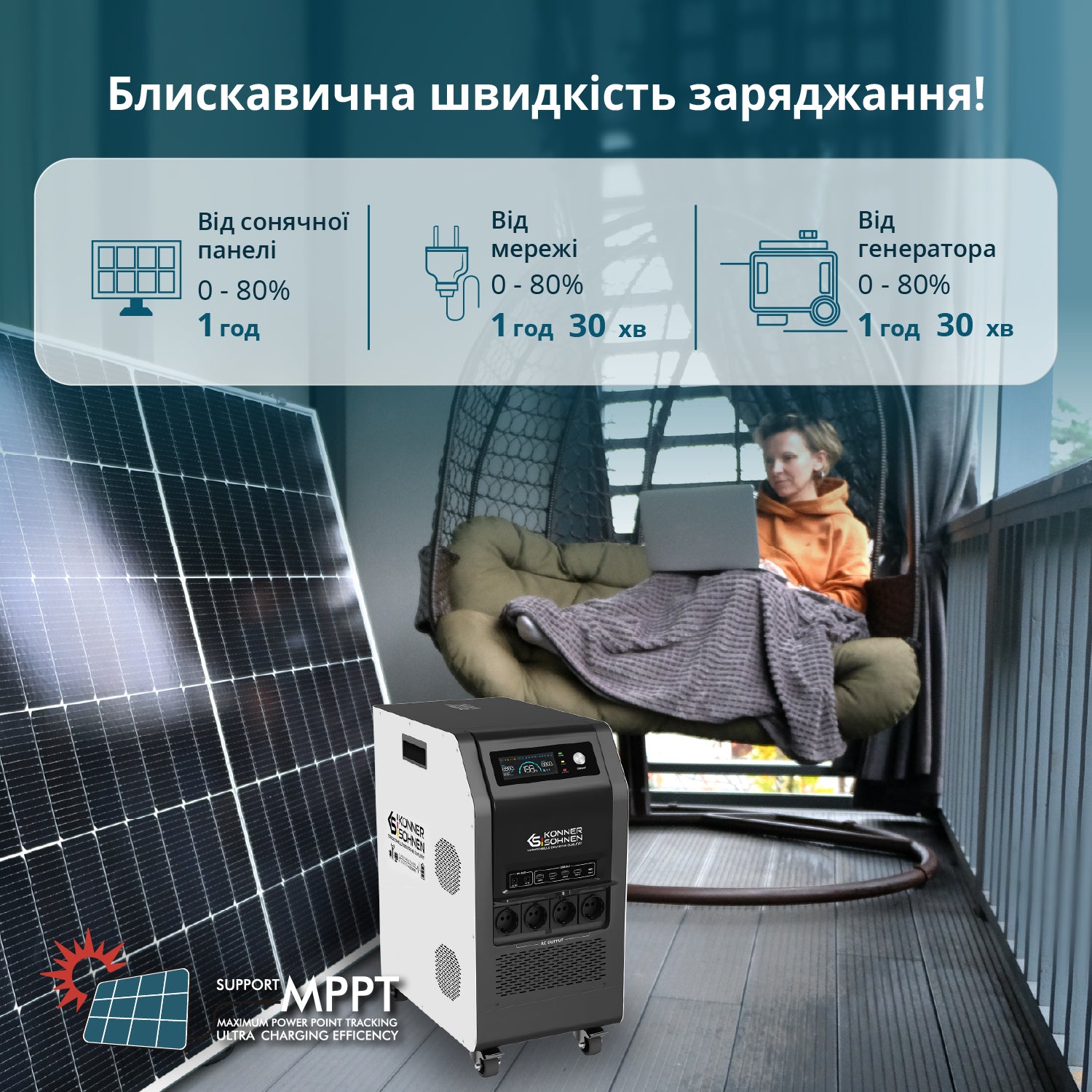 Генератор Портативна електростанція 3 в 1 KS 5200PS — фото 3
