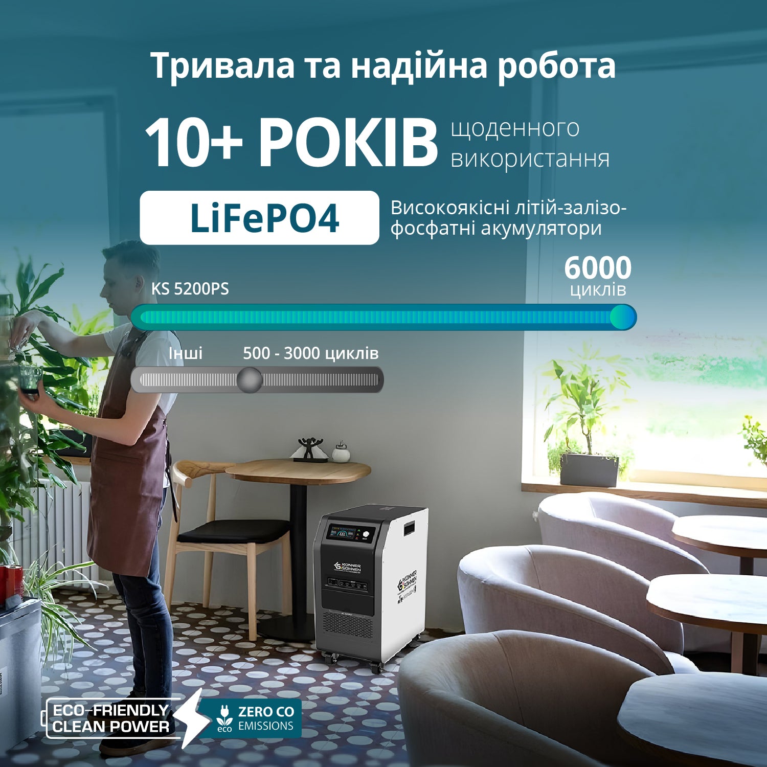 Генератор Портативна електростанція 3 в 1 KS 5200PS — фото 4
