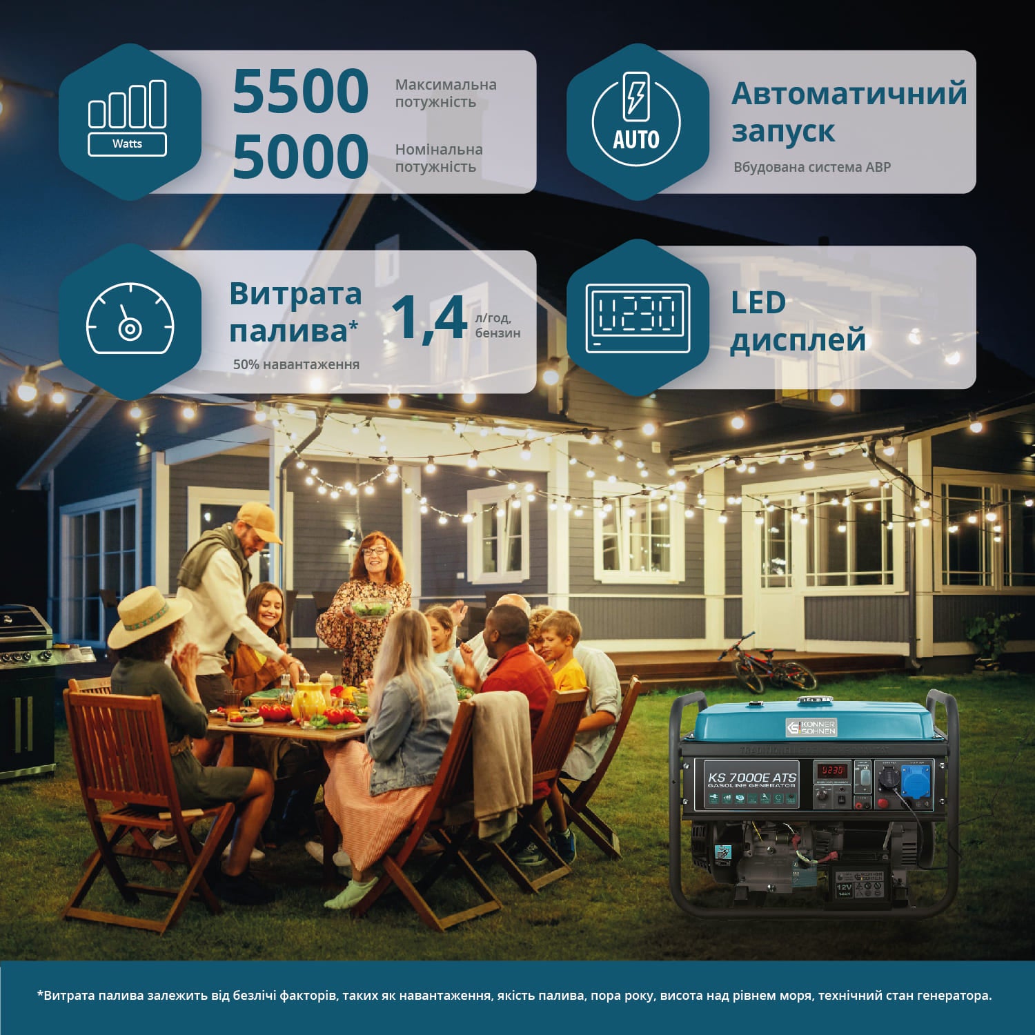 Könner & Söhnen Бензиновий генератор «Könner & Söhnen» KS 7000E ATS