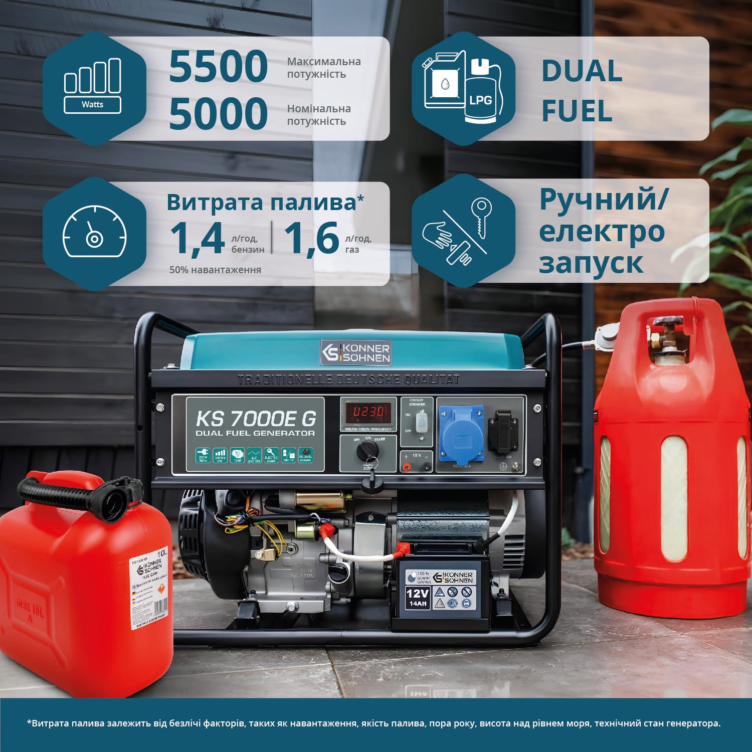 Könner & Söhnen Генератор газобензиновий «Könner & Söhnen» KS 7000E G