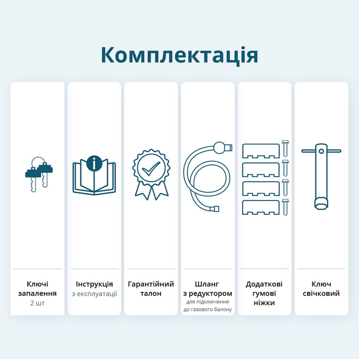 Генератор газобензиновий «Könner & Söhnen» KS 7000E G