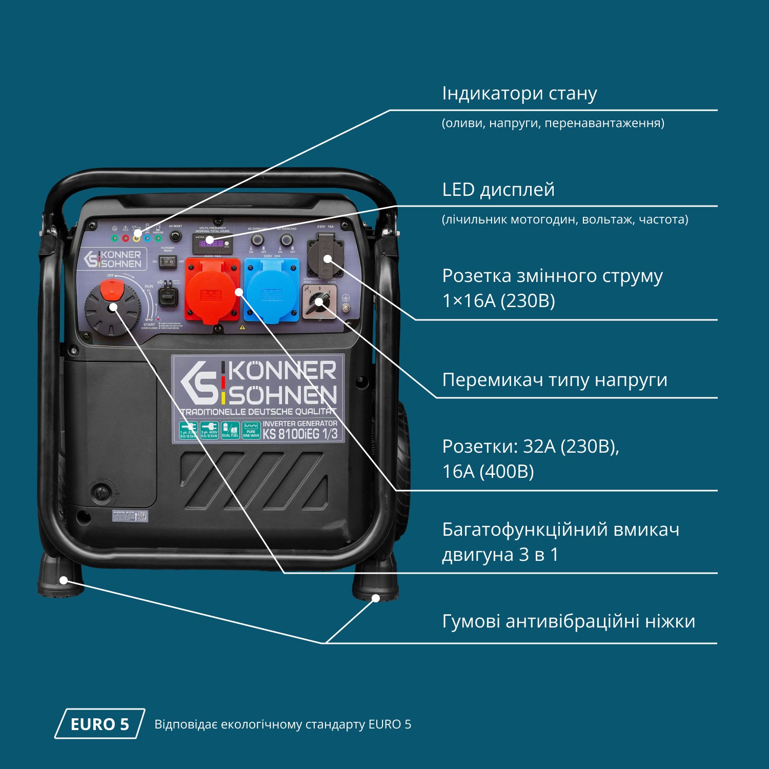 Генератор Інверторний генератор KS 8100iEG 1/3 — фото 4