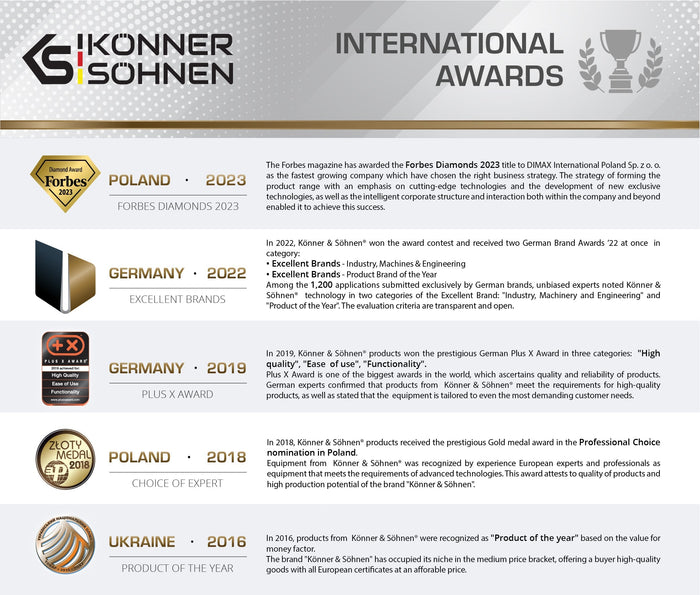 Gasoline generator "Könner & Söhnen" KS 10000E ATS