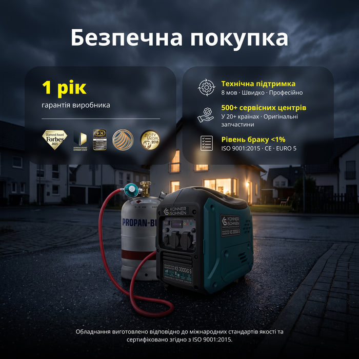 Інверторний генератор KS 3000iG S