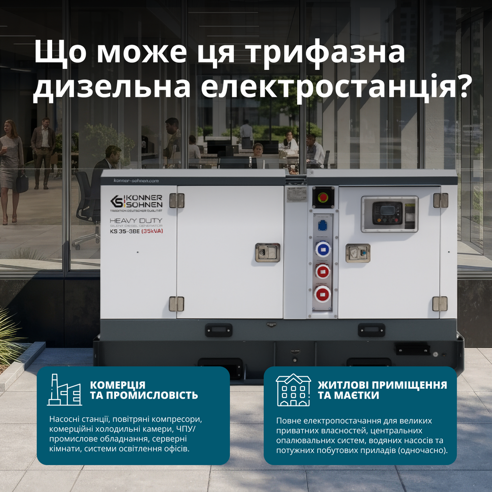 Дизельна трифазна електростанція KS 35-3BE
