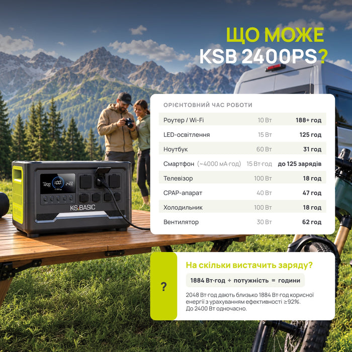Портативна зарядна станція KSB 2400PS