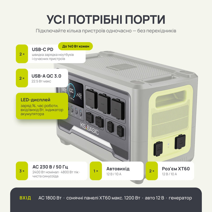 Портативна зарядна станція KSB 2400PS