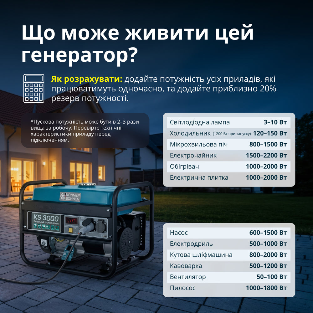 Бензиновий генератор «Könner & Söhnen» KS 3000