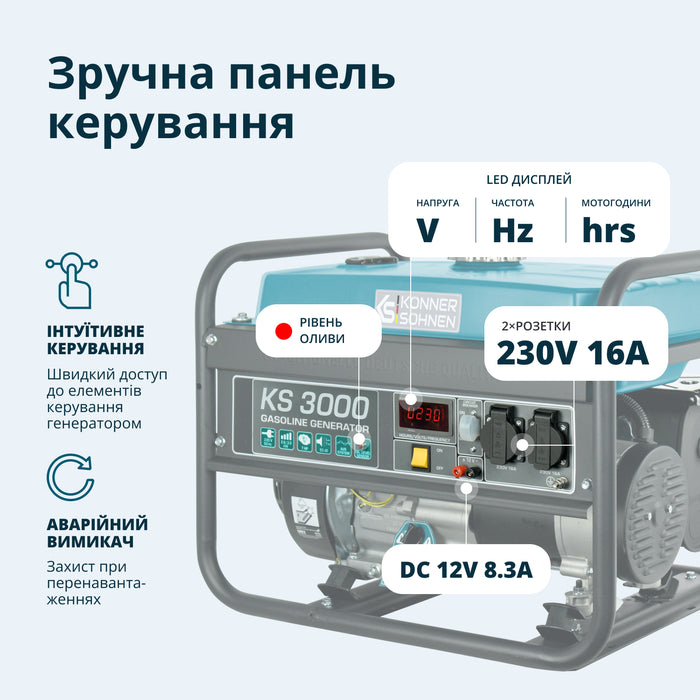 Бензиновий генератор «Könner & Söhnen» KS 3000