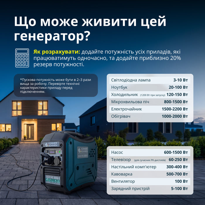 Інверторний генератор KS 3000i S