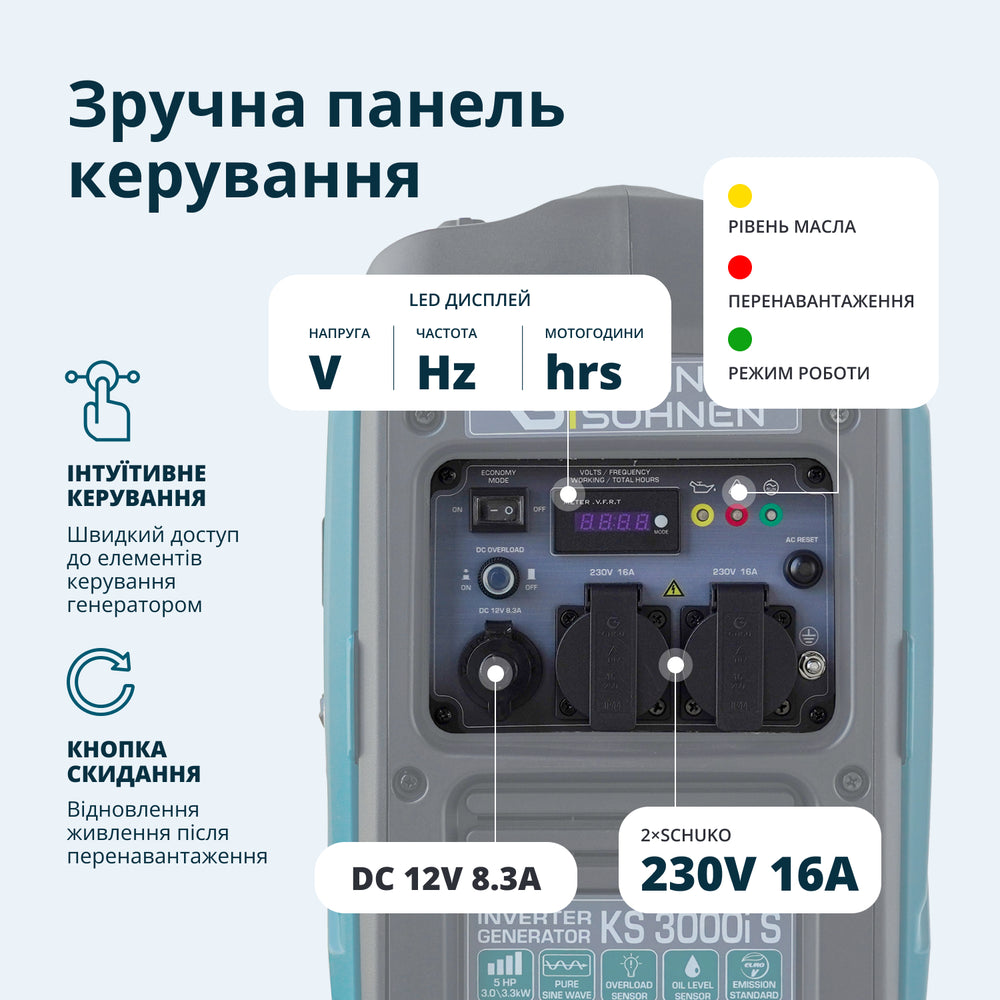 Інверторний генератор KS 3000i S